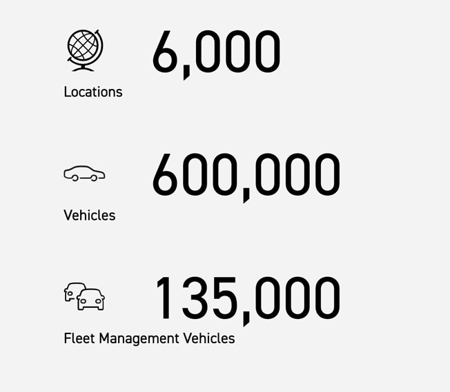 About Us Enterprise RentACar