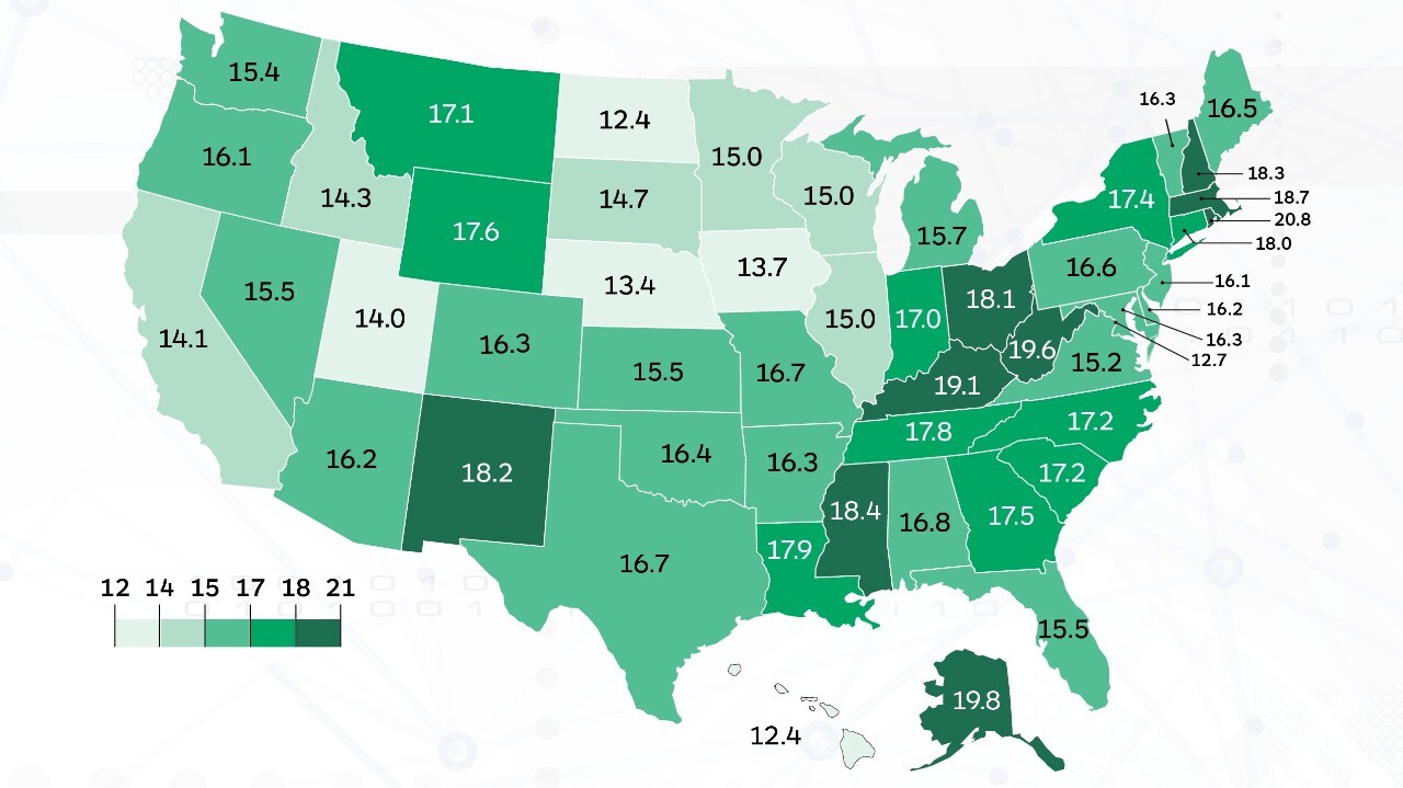 Unites States Map depicting the average number fo days people rent cars from in each state.