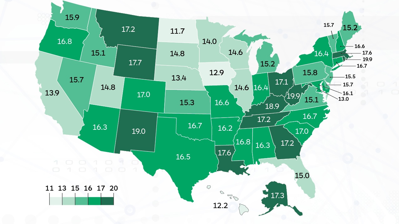 Map depicting the average car rental length by state in the US.