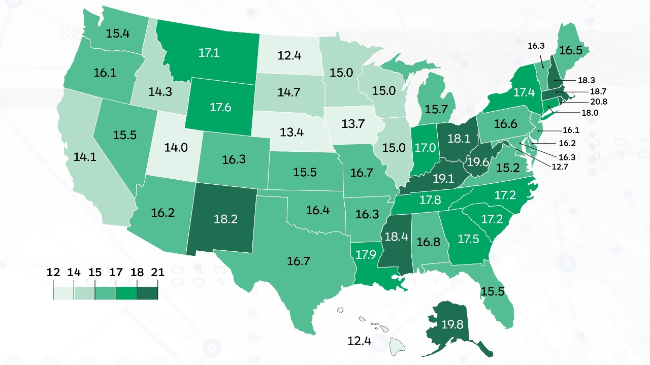 Map depicting the average car rental length by state in the US.